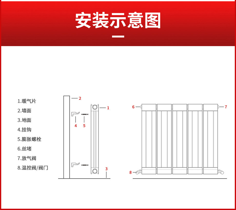 散熱器十大品牌