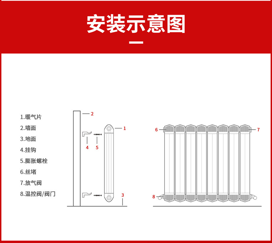 散熱器十大品牌